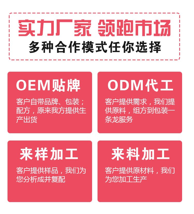 佰世修康婦科凝膠詳情頁(yè)2