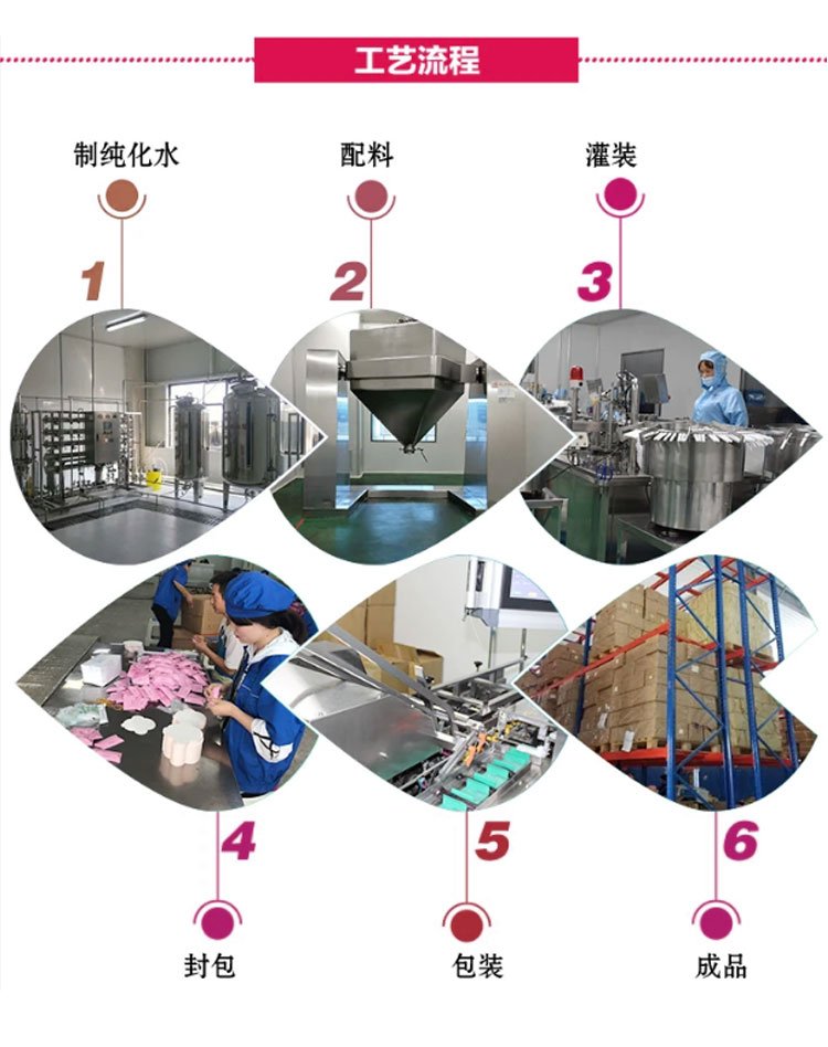 佰世修康婦科凝膠詳情頁(yè)7