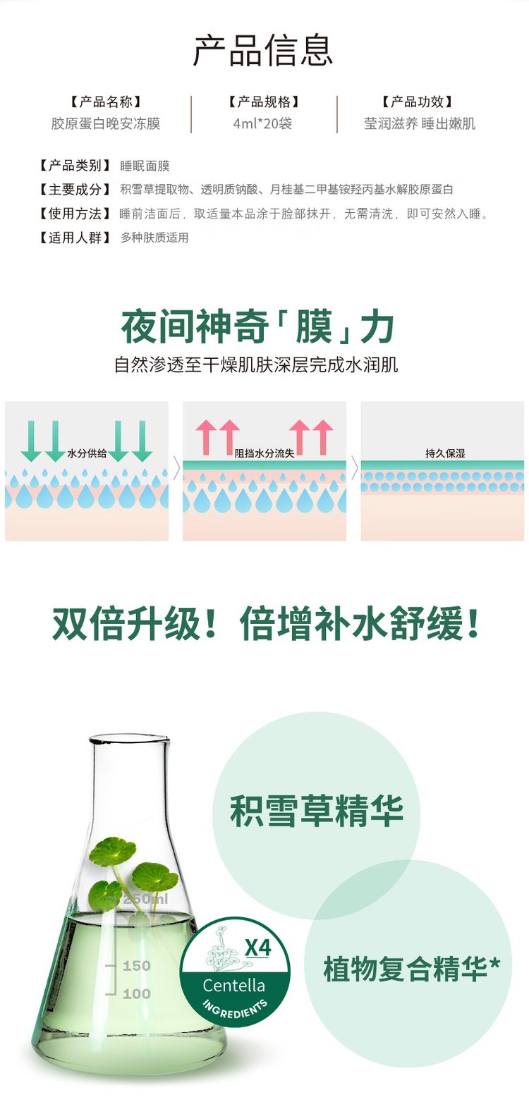 晚安凍膜產品規(guī)格信息