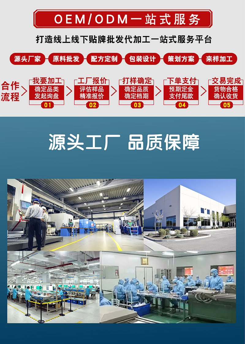 膏藥代加工貼牌一站式服務(wù)