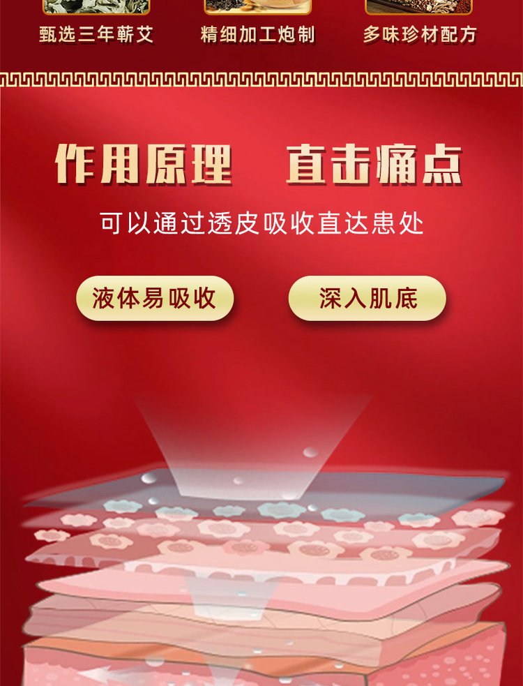 舒筋活絡膏作用原理